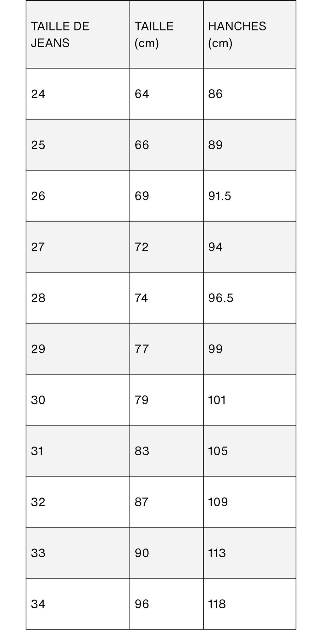 Jean Levi’s Shaping Skinny 311 - W33L32